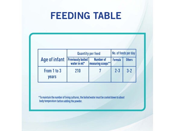 Nan Optipro 3 400g Milk for 1 3 years old Mom And Me